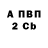 Amphetamine Premium Kryhcov Artemka