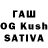 MDMA VHQ Nurmukhamed Bolatbay